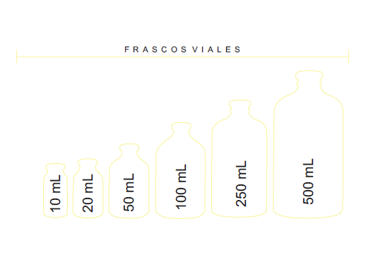 HIERRODROG-12 20%® - Imagen 2
