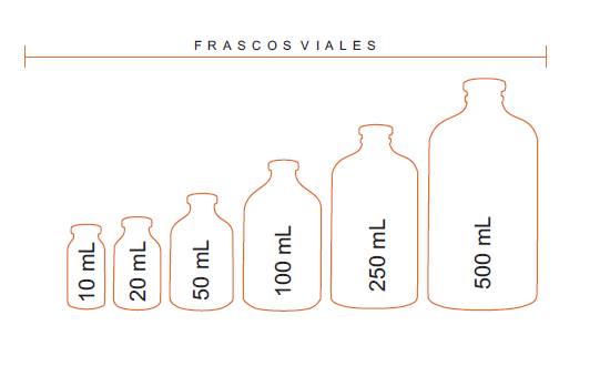 SULFAMIX INY® - Imagen 2