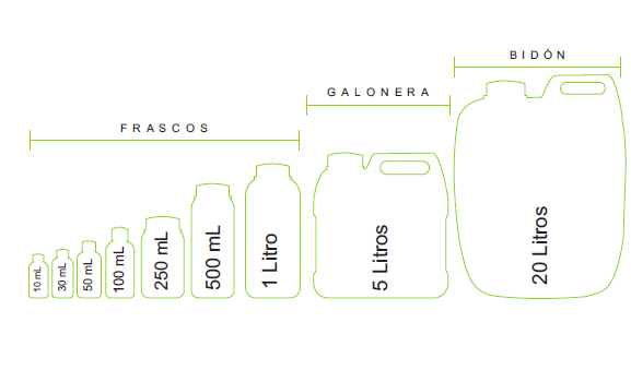 ESPECTODROG® N - Imagen 2