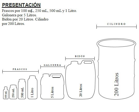 CITRIDROG L ® - Imagen 2